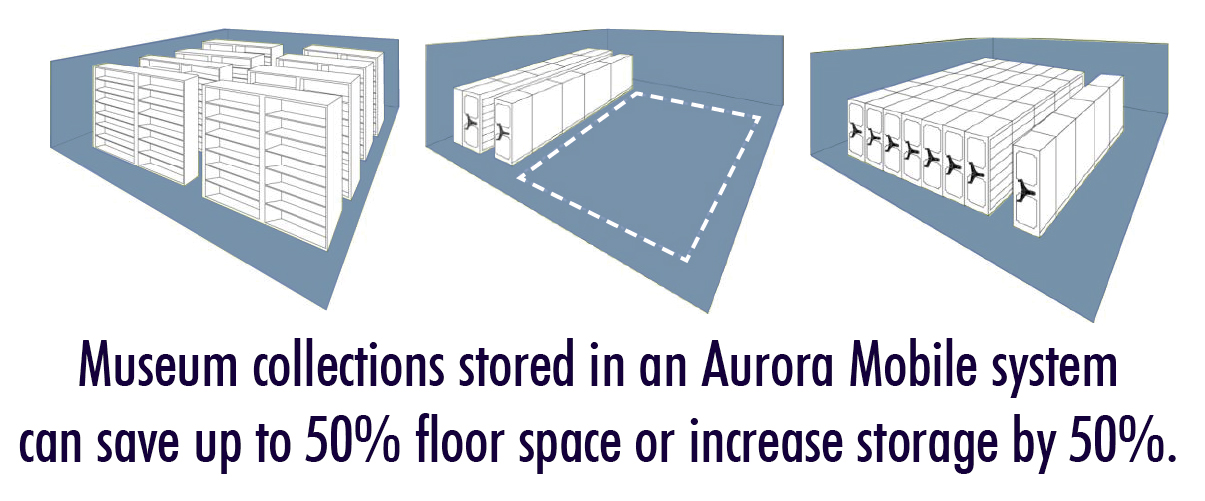 50percent-More-Space-Mobile-Museum